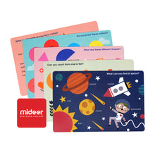 Load image into Gallery viewer, MiDeer Cognitive Cards Based on the Cognition